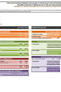 axia-consultants-simulateur-indemnites-activite-partielle-cover